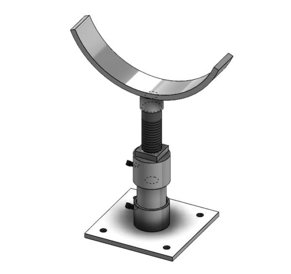 Fig. 430KTSF Adjustable Flange Support Kit